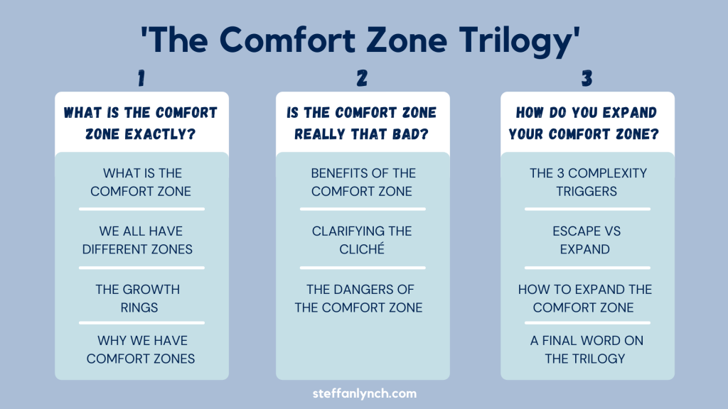 The Comfort Zone Trilogy